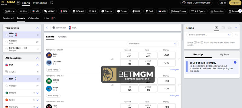 How does Betmgm USA operate 